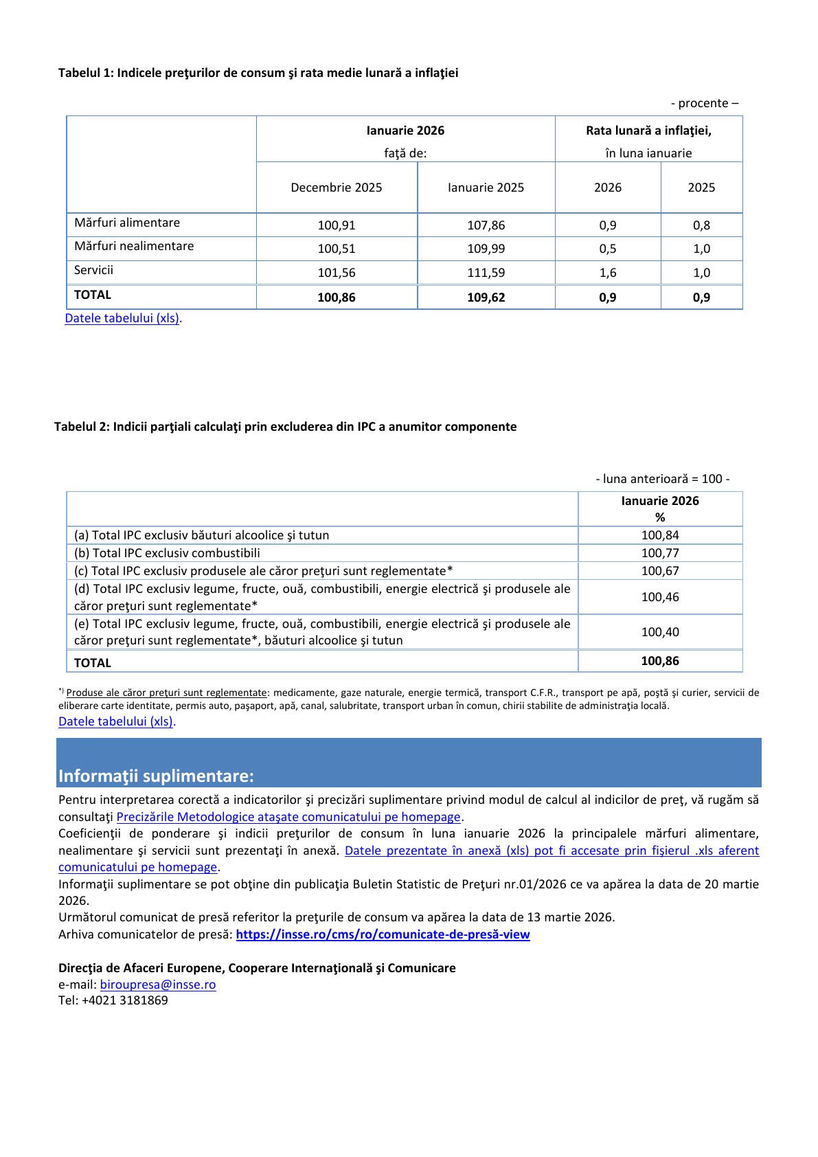 IPC ianuarie 2026, pagina 2