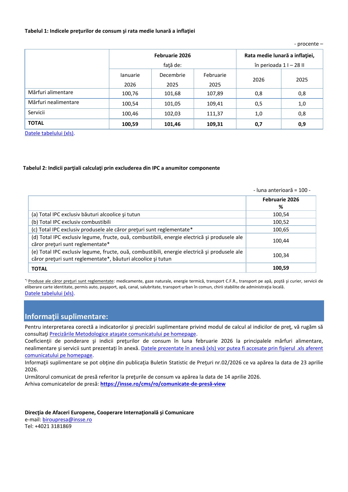 IPC februarie 2026, pagina 2