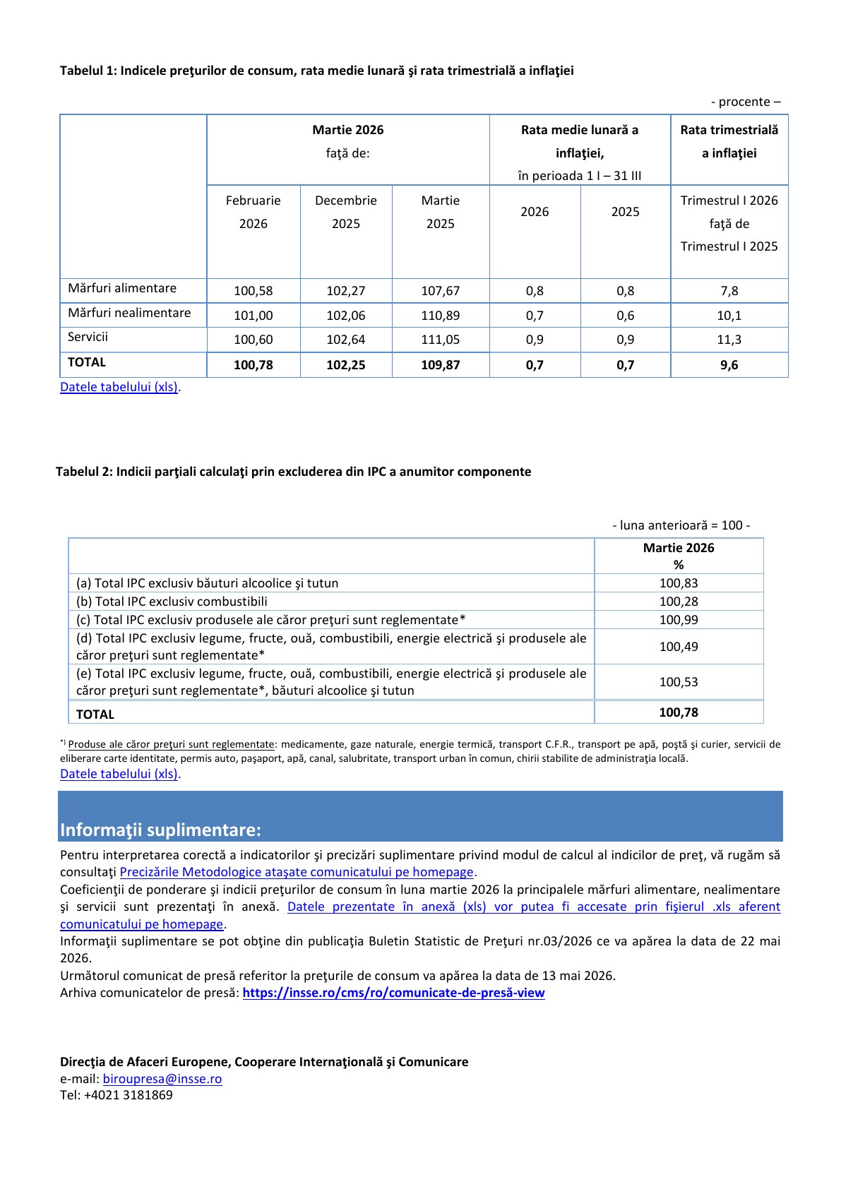IPC martie 2026, pagina 2