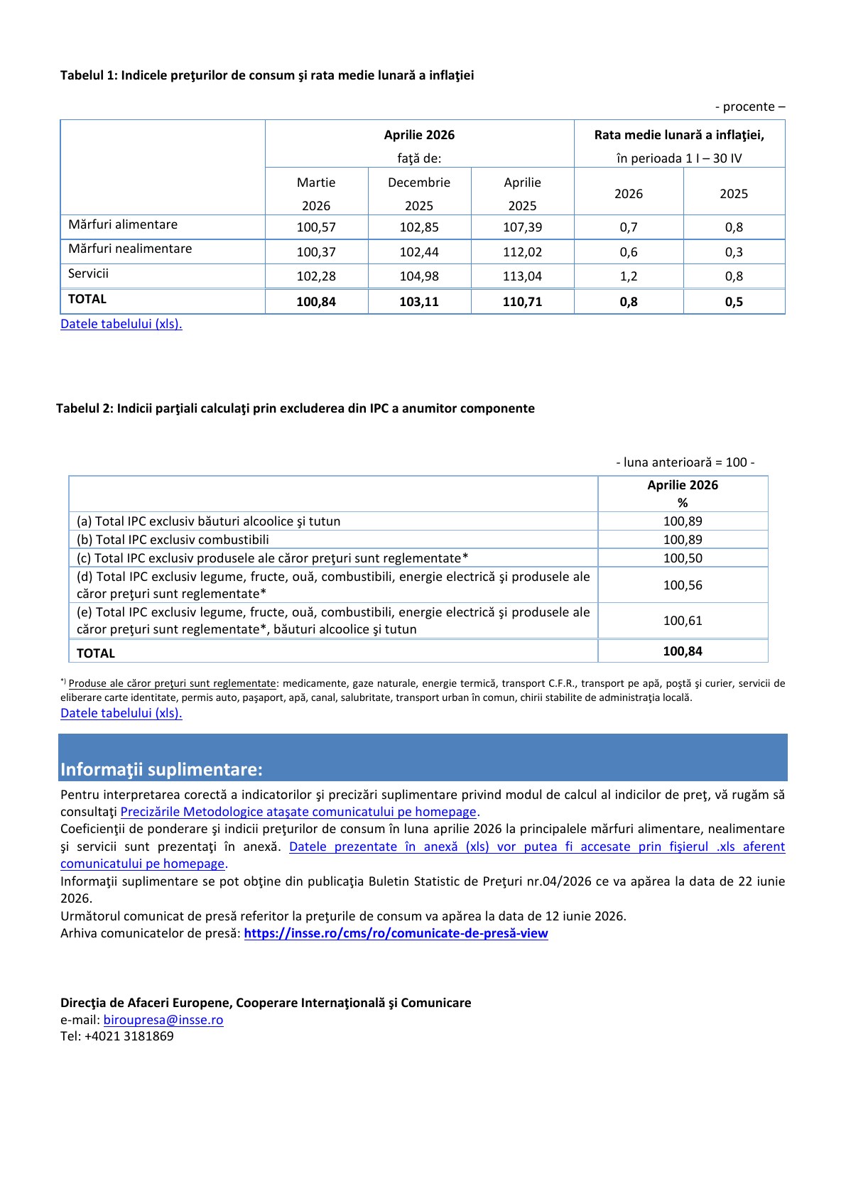 IPC aprilie 2026, pagina 2