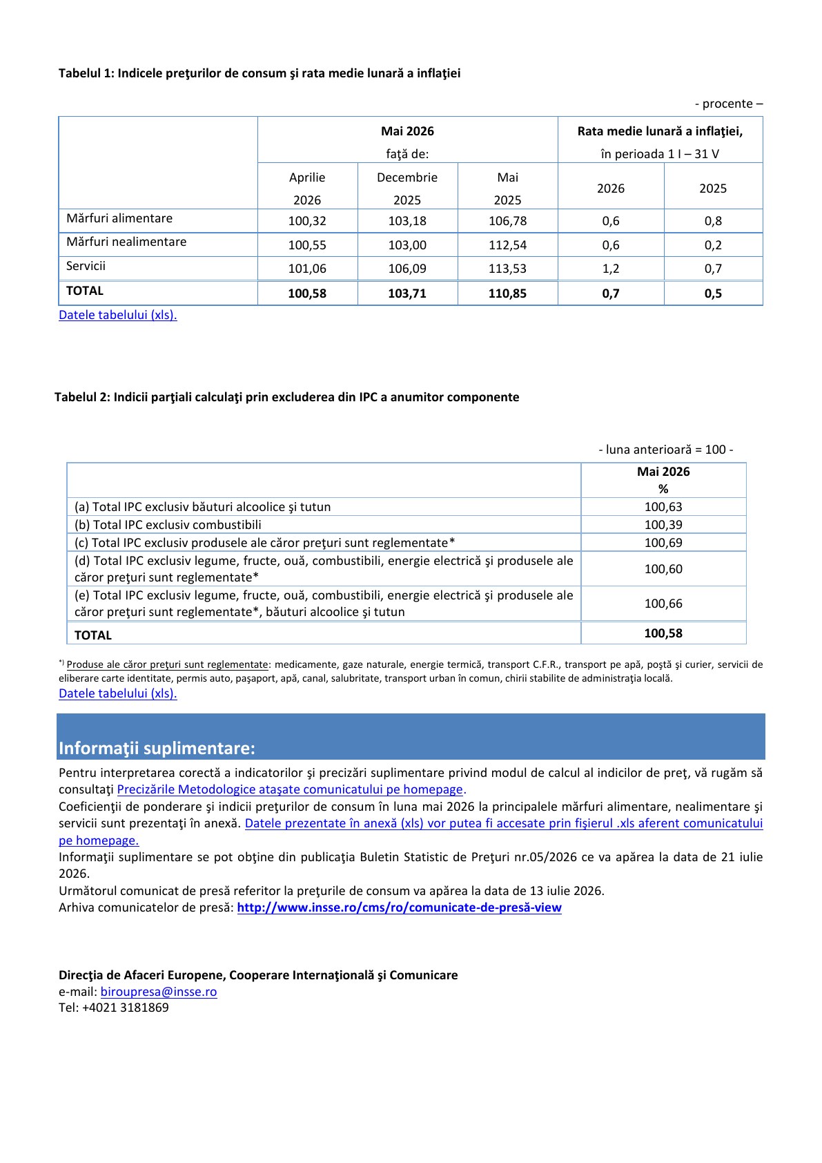 IPC mai 2026, pagina 2