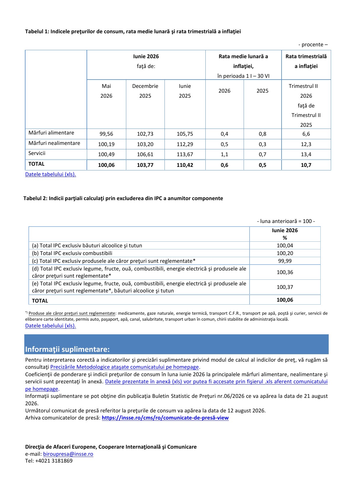 IPC iunie 2026, pagina 2