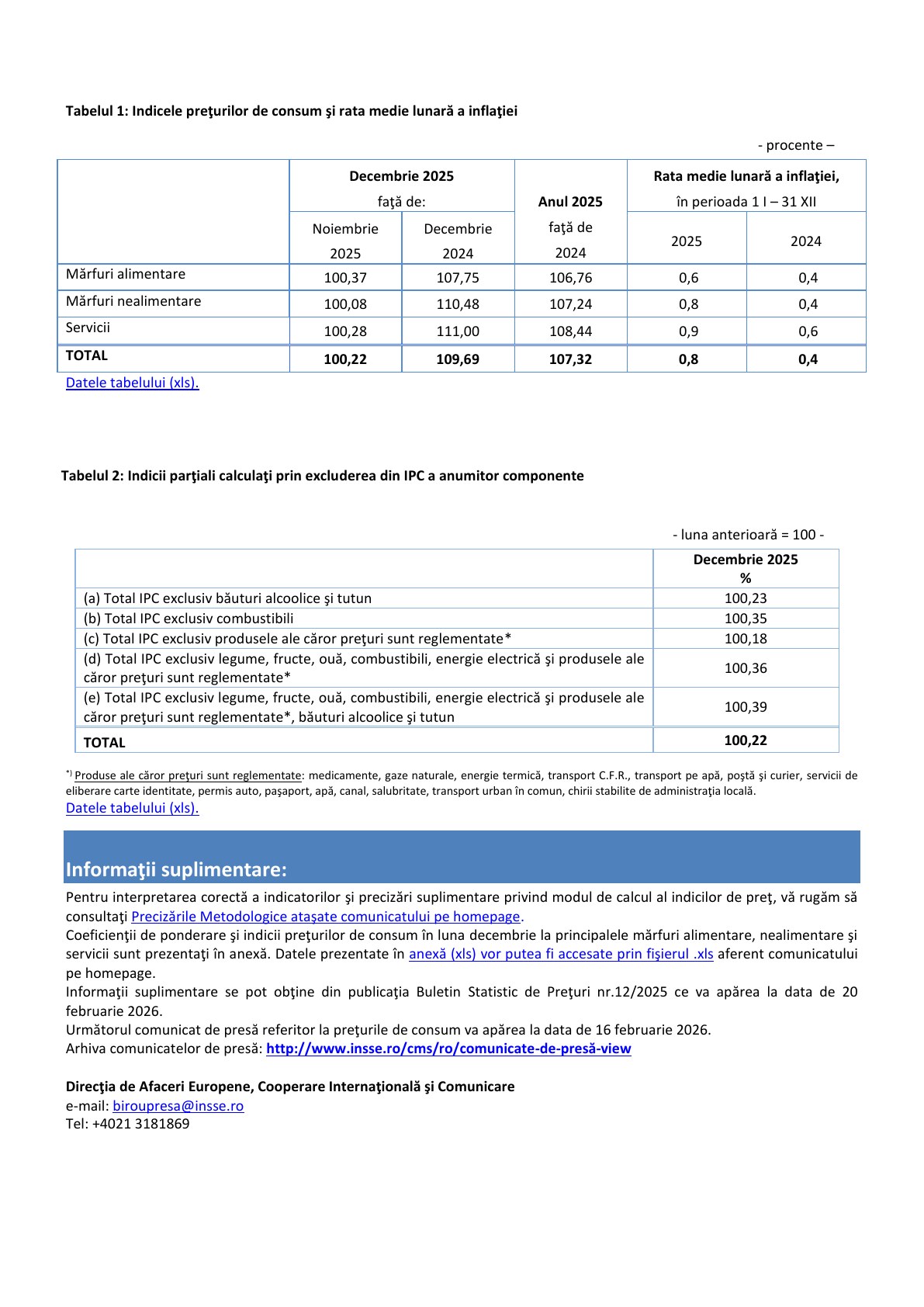 IPC decembrie 2025, pagina 2